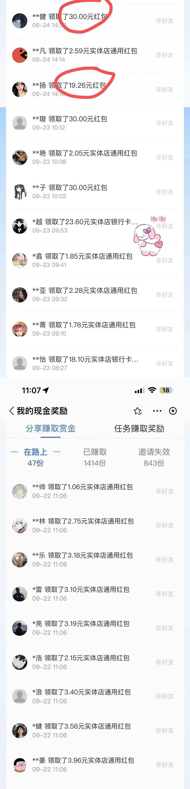 赏金红包推广单页 可以任意地方挂载 支持一键领取红包【完整单页+搭建教程网创吧-网创项目资源站-副业项目-创业项目-搞钱项目网创吧