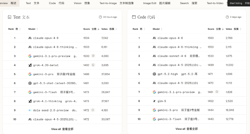 AI变现实战指南:从创意到收益,我的避坑与成功经验网创吧-网创项目资源站-副业项目-创业项目-搞钱项目网创吧