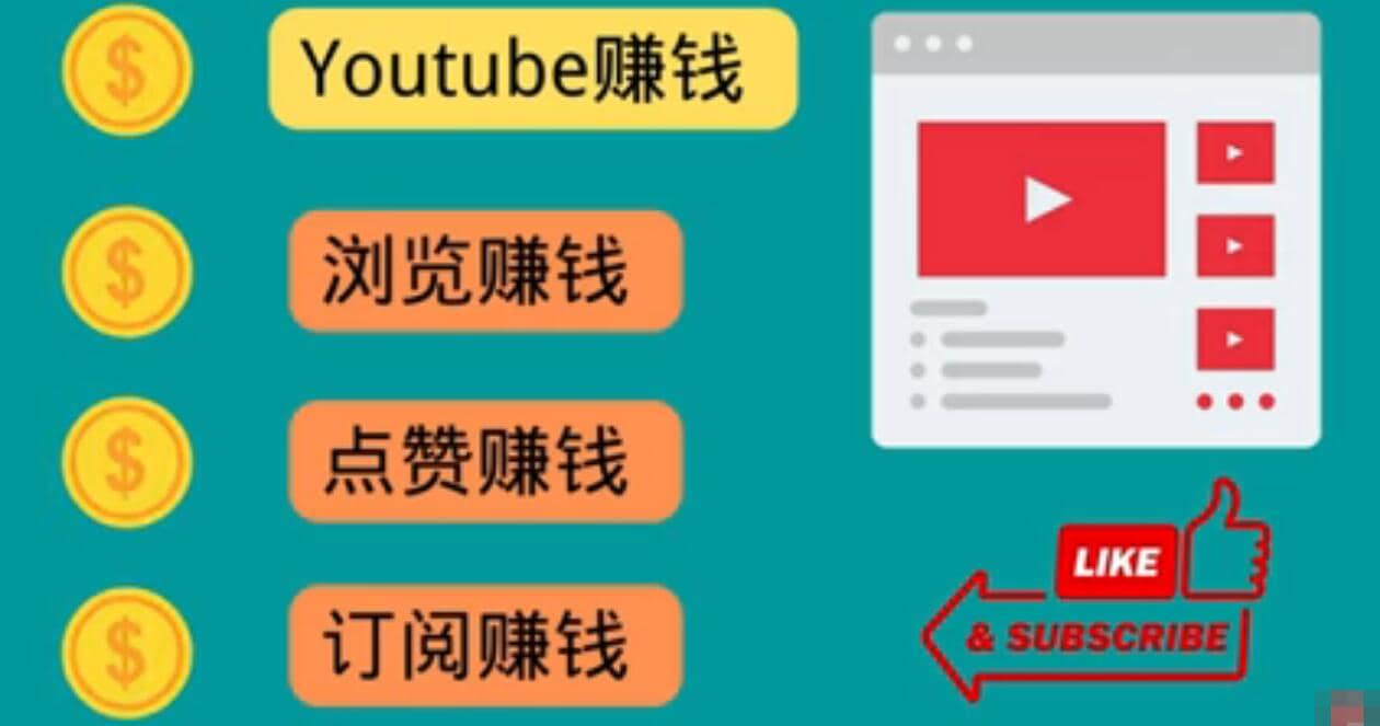 什么也不做,观看油管视频,完成小任务,即可轻松赚150美元网创吧-网创项目资源站-副业项目-创业项目-搞钱项目网创吧