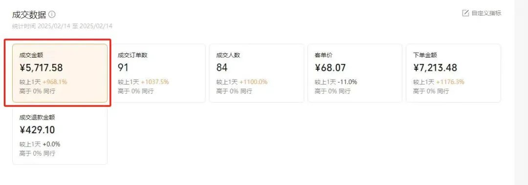 【视频号代运营】全程托管计划招募，躺赚模式，单月轻松变现7000+网创吧-网创项目资源站-副业项目-创业项目-搞钱项目网创吧