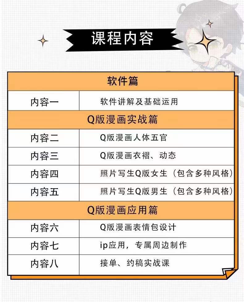 零基础Q版漫画训练营：万物皆可Q萌，绘画小白轻松入门网创吧-网创项目资源站-副业项目-创业项目-搞钱项目网创吧