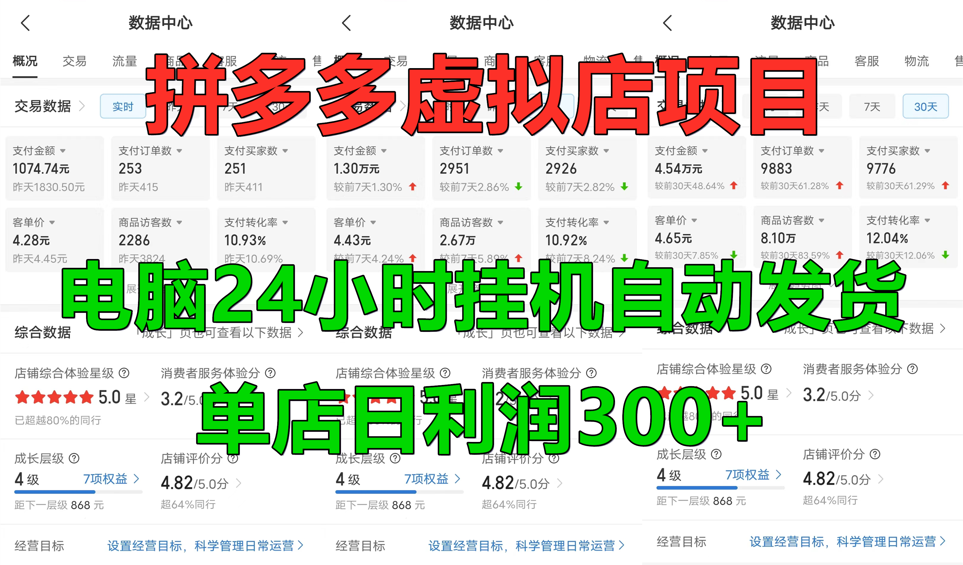拼多多虚拟店项目,电脑挂机自动发货,单店日利润300+,可放大操作网创吧-网创项目资源站-副业项目-创业项目-搞钱项目网创吧