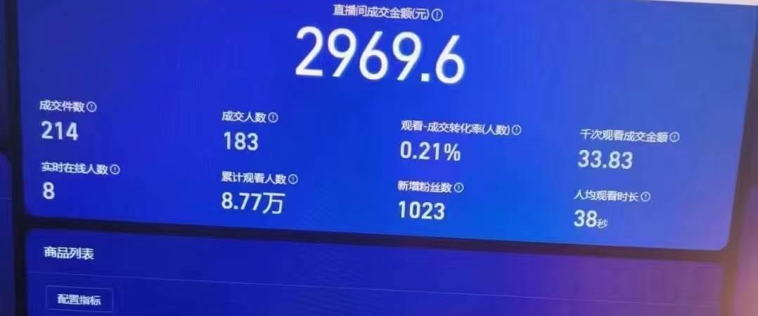 24h无人直播支付宝项目，最新带货玩法，纯躺赚实测日入500+网创吧-网创项目资源站-副业项目-创业项目-搞钱项目网创吧