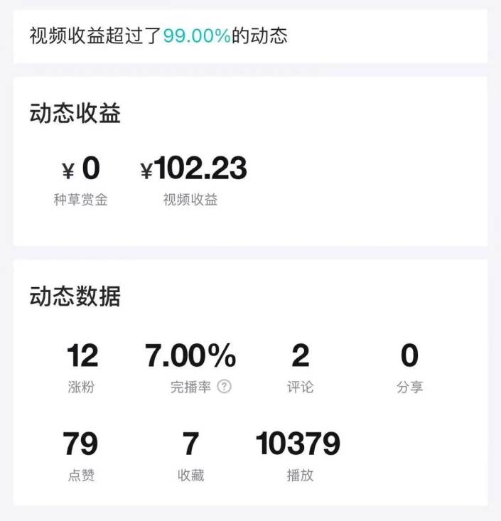 得物运营捡钱计划，简单无脑执行，轻松实现日入200-500+网创吧-网创项目资源站-副业项目-创业项目-搞钱项目网创吧