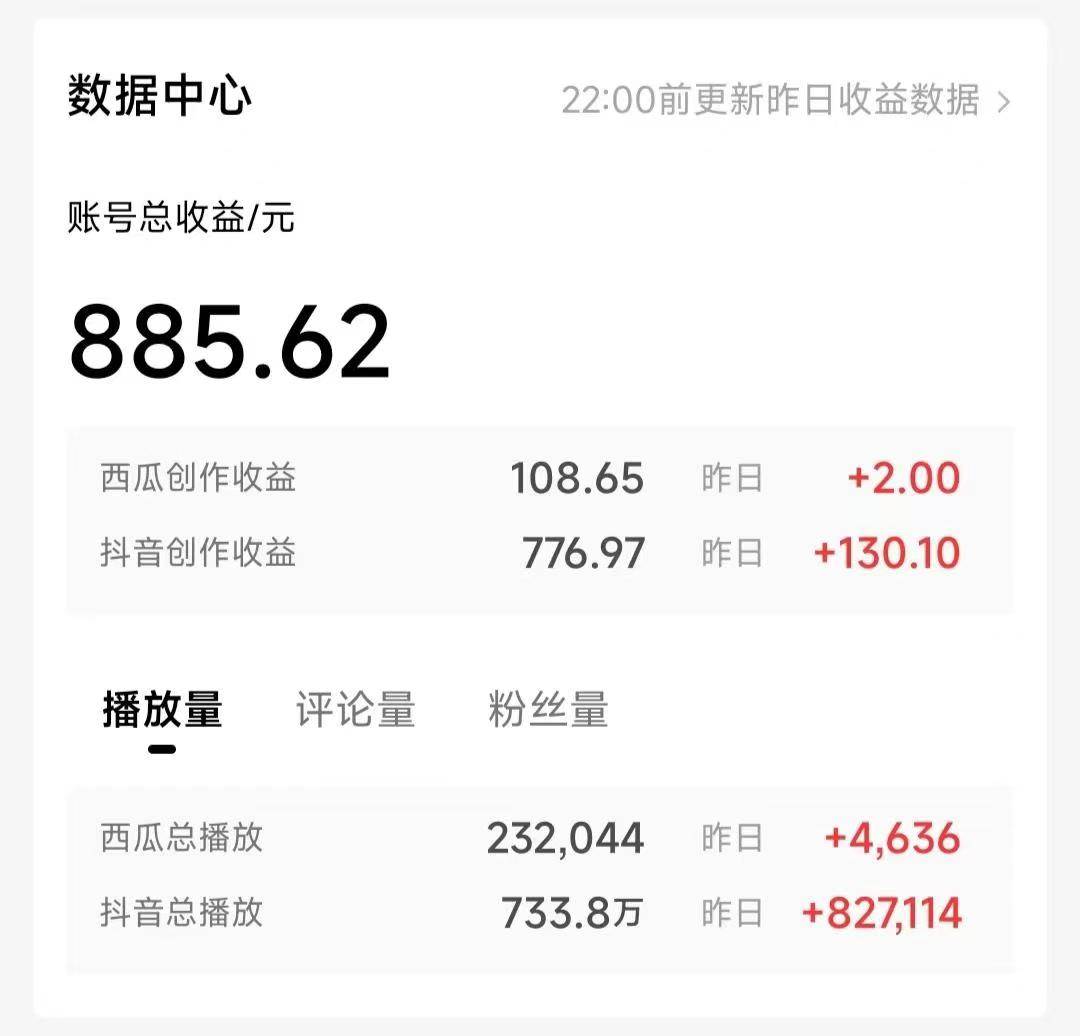 AI写作3.0，条条原创，多平台发布，新手也可日入400+网创吧-网创项目资源站-副业项目-创业项目-搞钱项目网创吧